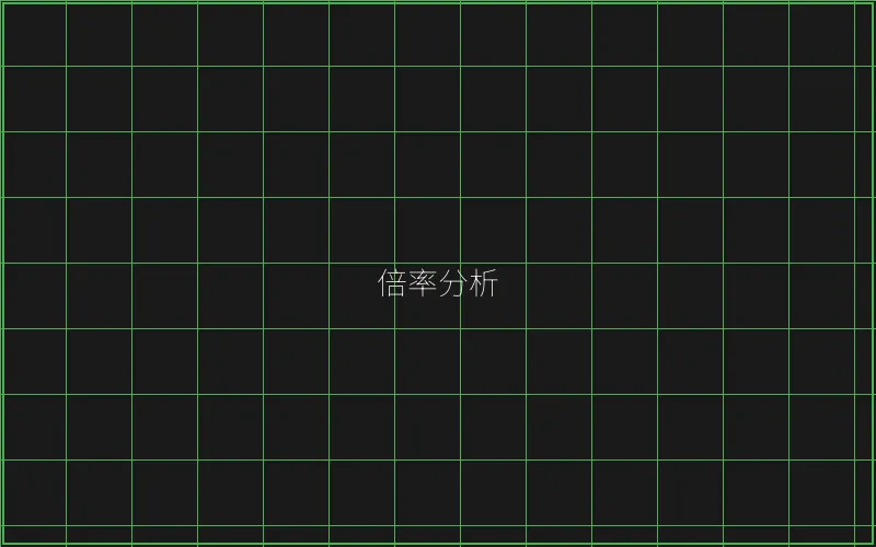 炸金花倍率收益数据 - ag百家乐